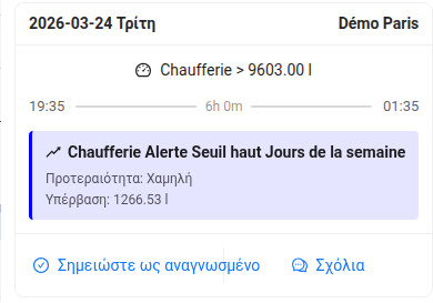 Ιστορικό Ειδοποιήσεων Συναγερμού