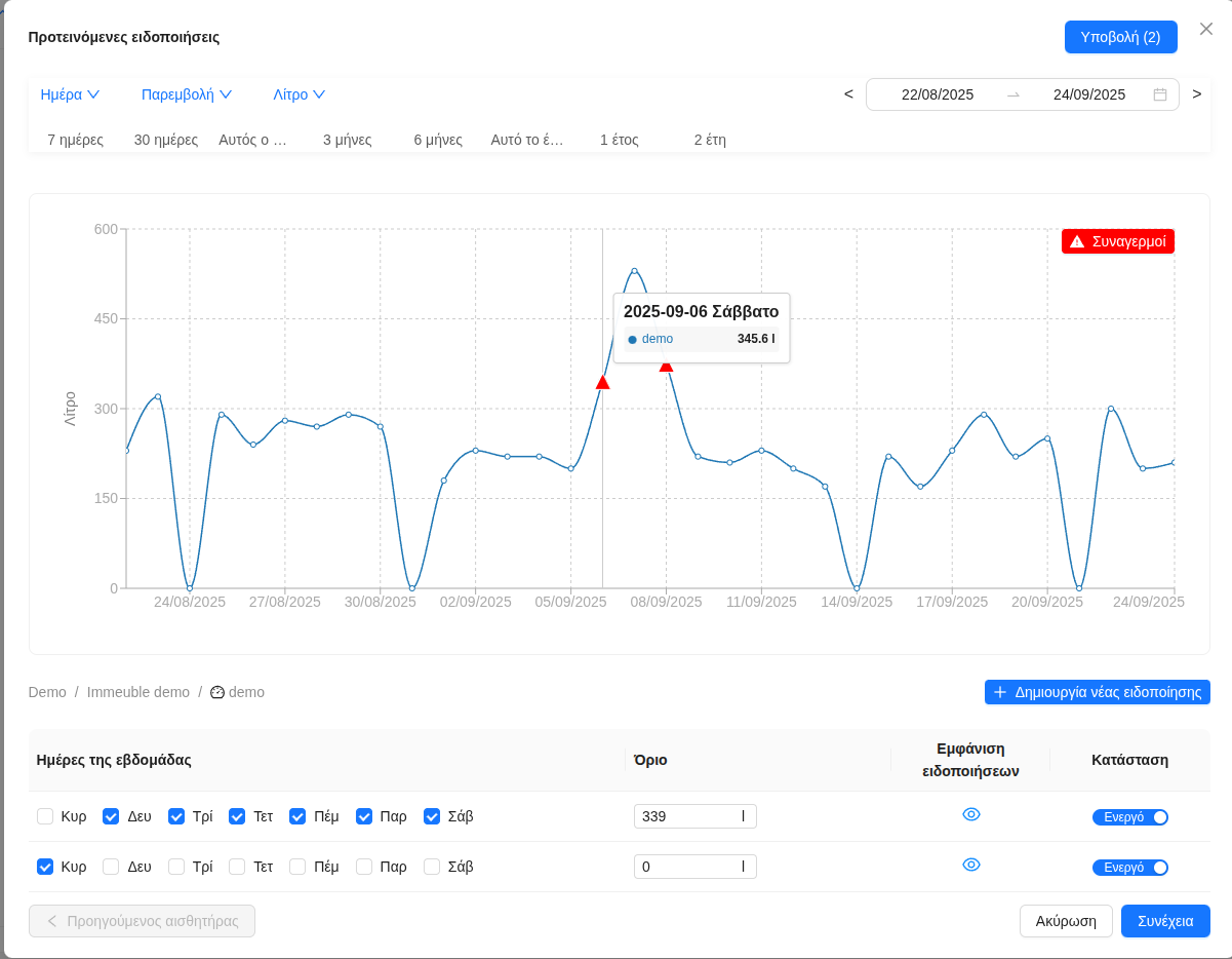 Επεξεργαστής ειδοποιήσεων
