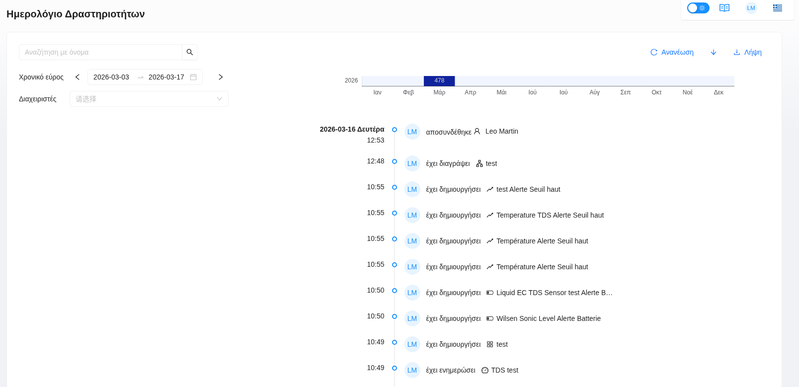 Ημερολόγιο Δραστηριοτήτων