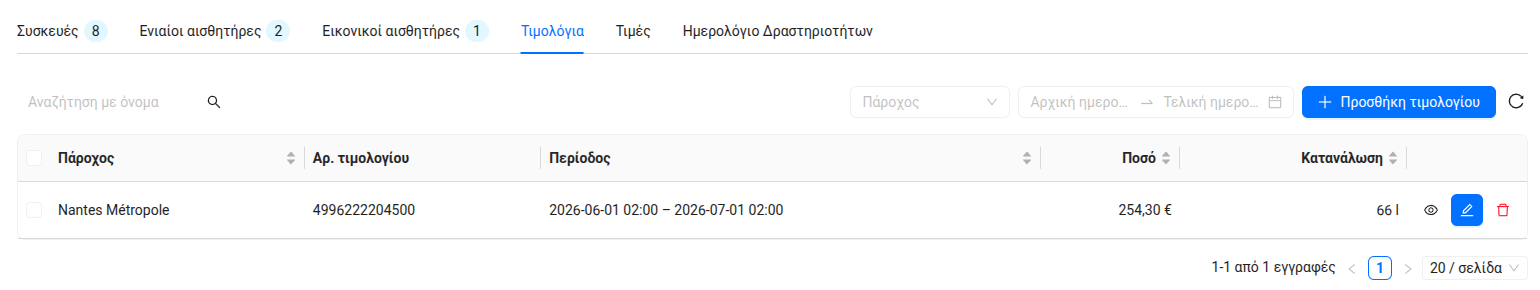 Μητρώο τιμολογίων