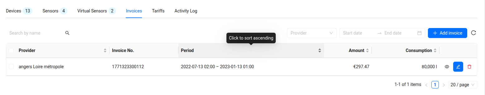 Invoice register