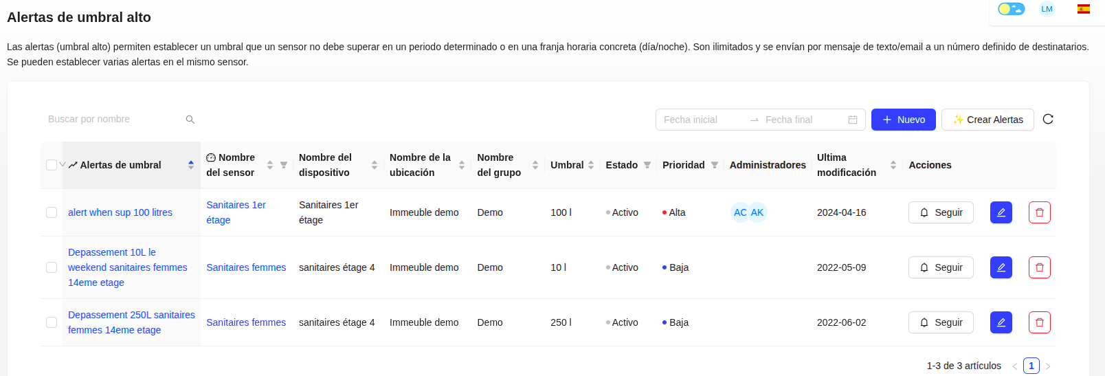 Lista de alertas de umbral alto