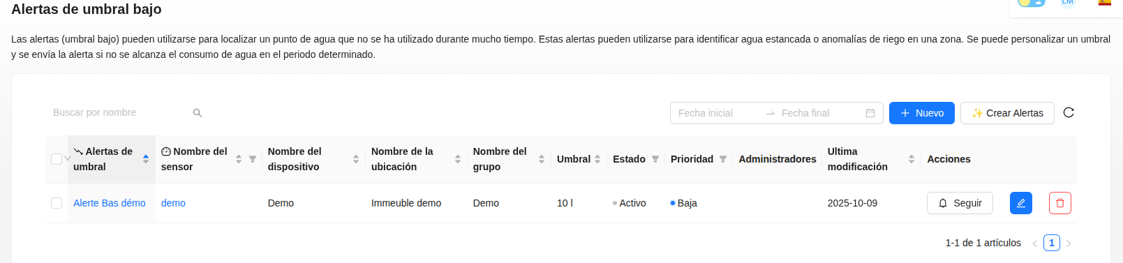 Lista de alertas de umbral bajo