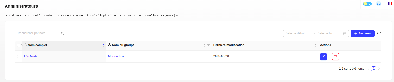 Liste des administrateurs