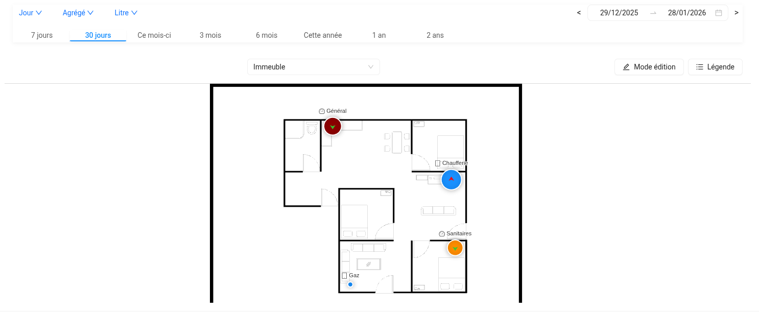 Cartographie des équipements