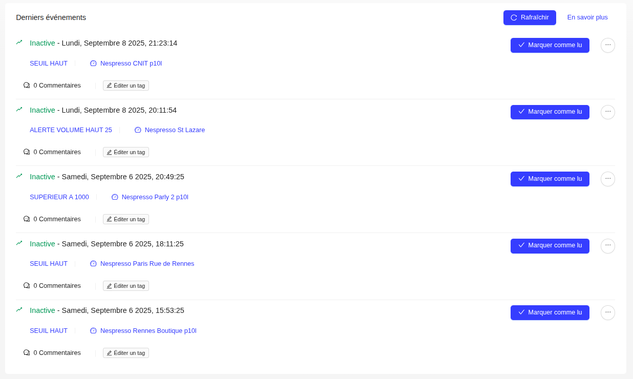 Historique des notifications