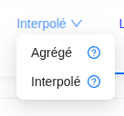 Traitement des données