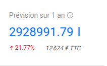Prévision sur un capteur